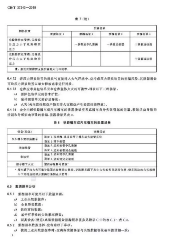 1595222244619243.png image.png